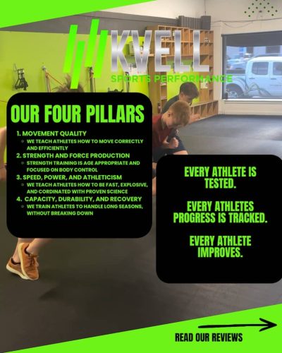 Youth Sports Performance Training Boise Idaho 2